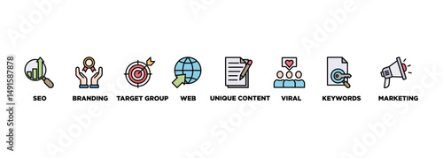 Content is king banner web icon set vector illustration concept with icon of seo, branding, web, target group, unique content, keywords, marketing, viral and ranking icons infographic symbol
