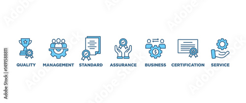 ISO 9001 banner web icon set vector symbol illustration concept with icon of quality, management, standard, assurance, business, certification and service