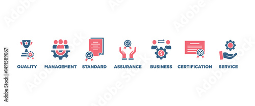 ISO 9001 banner web icon set vector symbol illustration concept with icon of quality, management, standard, assurance, business, certification and service