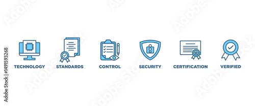 ISO27001 banner web icon set vector illustration concept for information security management system (ISMS) with an icon of technology, standards, control, security, certification, and verified