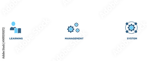 LMS banner web icon vector illustration concept for learning management system, educational courses, training and development programs with online learning, administration, growth, and automation icon