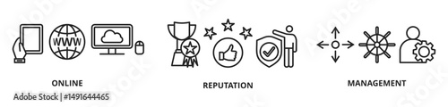 Banner Online Reputaion Management. ORM refers to the influencing and controlling of an individual's or group's reputation. Vector Illustration Concept
