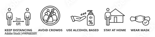 Infection prevention and control banner web icon for virus lockdown, wash hands, avoid touching, wear mask, social distance, use alcohol based and work from home. Minimal vector infographic.

