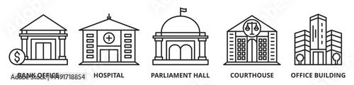 Smart city concept banner icon contain of bank office, hospital, parliament hall, courthouse and office building
