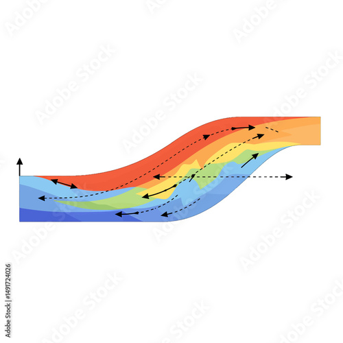 Colorful Flow Diagram Of Fluid Dynamics