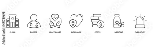 Medicare concept banner icon contain of clinic, doctor, health care, insurance, costs, medicine, and emergency vector illustration