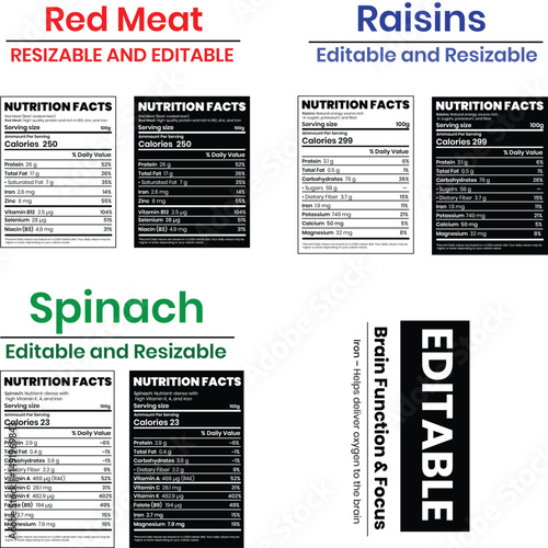 Nutrition Facts Set: Spinach, Red Meat, and Raisins  Isolated on White and Black Background