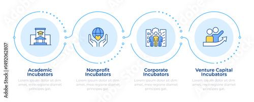Business incubators infographic 4 steps. Venture investment, funding. Teamwork, corporate. Flow chart infochart. Editable vector info graphics icons. Montserrat-SemiBold, Regular fonts used
