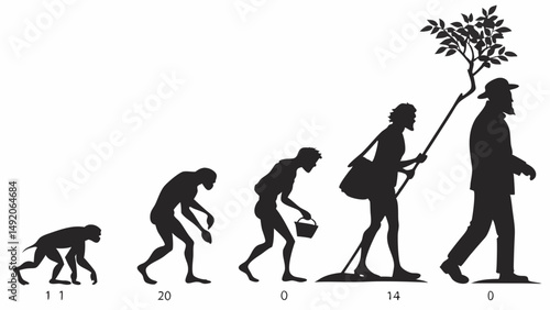 Black White Silhouette Graphic Showing Human Evolution Stages And Man Planting Tree