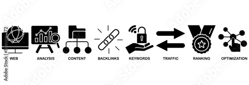 SEO icon set vector illustration concept for search engine optimization with icon of website, analysis, content, backlinks, keywords, traffic, ranking, and optimization