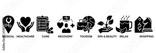 Medical tourism icon set vector illustration concept with icon of medical, healthcare, cure, recovery, tourism, spa, beauty, relax and shopping