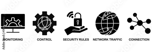 Firewall icon set vector illustration concept for network security system with icon of monitoring, control, security rules, network traffic and connection