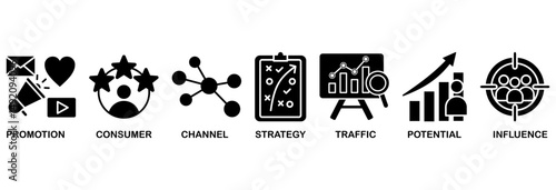Lead generation icon set vector illustration concept with icon of promotion, consumer, channel, strategy, traffic, potential and influence