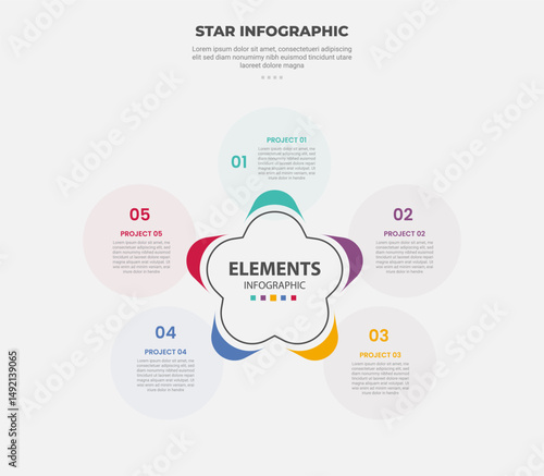 star or pentagram shape infographic outline style with 5 point template with round edge bubble with transparent circle for slide presentation
