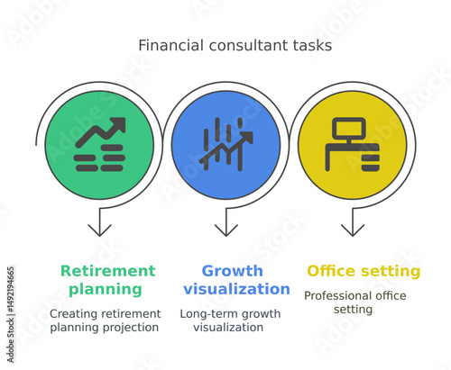 Financial consultant tasks shown in colorful circular graphic