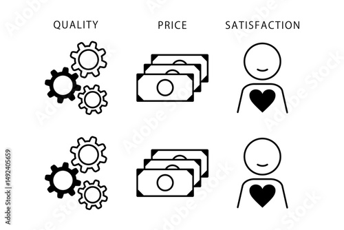 品質と価格と消費者の満足度をイメージしたアイコンセット