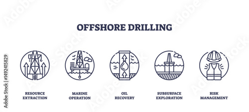 Offshore drilling icons outline key concepts like oil rigs, marine operations, and resource extraction for energy industry visuals. Outline icons set