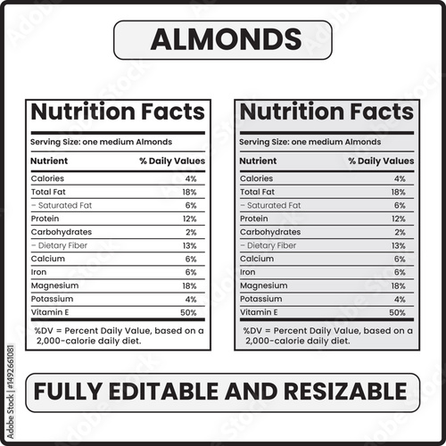 Almonds nutrition facts
Nutritional value of almonds
Almond calories
Almonds protein content
nutritional value of almonds
nutrition in almonds
nutritional value of almond milk
