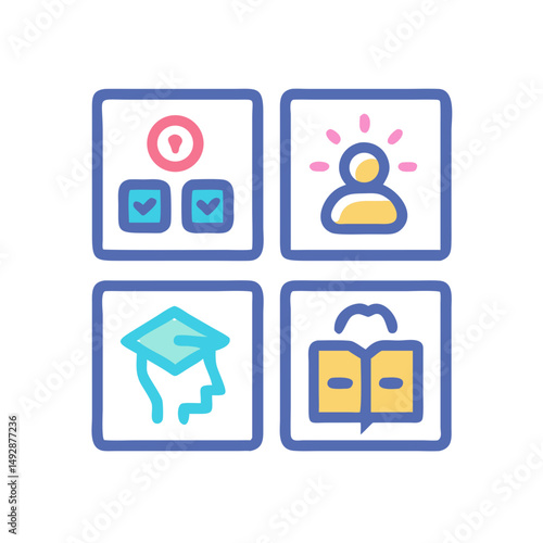 Four quadrants illustrating education, knowledge, skills, and learning stages