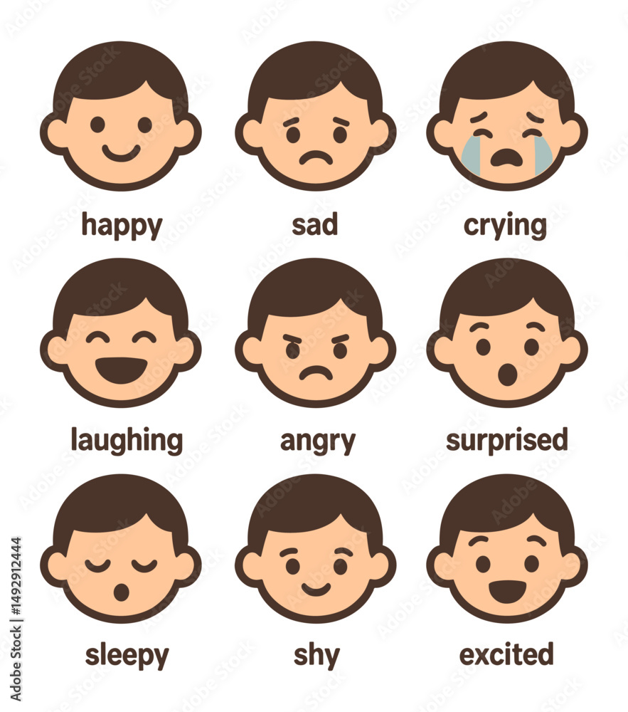 Flat vector icon set of children's emotions including happy, sad, laughing, crying, and surprised expressions, 3-color minimal style, transparent background. Flat vector icon set of children's emotions including happy, sad, laughing, crying, and surprised expressions, 3-color minimal style, transparent background.