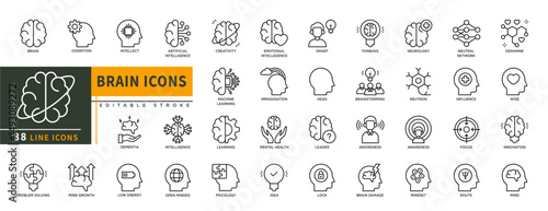 Minimalist Brain line icons set with editable stroke, featuring cognition, intellect, dementia, artificial intelligence, creativity, smart, head, immagination, idea, learning, aworness. illustration.