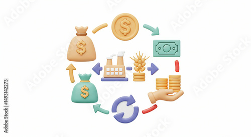 Agriculture money cycle illustrating a business model