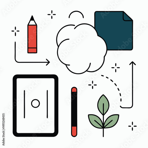 Creative process idea generation to design and growth