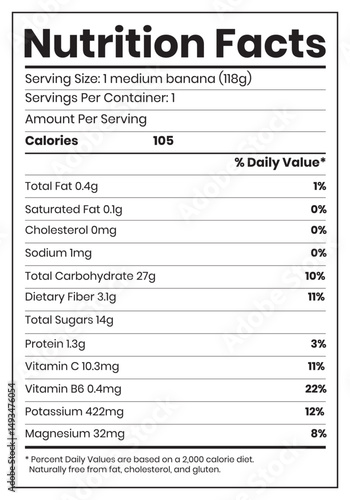 Banana Nutrition Facts Label, supplement facts, nutrition label, milk nutrition facts, banana nutrition facts