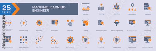 Wallpaper Mural Machine Learning Engineer icon set vector image in glyph style
Machine Learning Engineer set of Web icons in glyph style
Machine Learning Engineer icon for Web and glyph app Torontodigital.ca