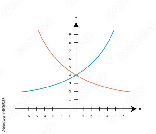 Intersection of Exponential Growth and Decay Curves. Business Graph on White Background