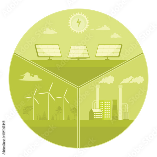 Sustainable Energy Sources and Renewable Energy Include Solar, Wind and Industrial Power Generation.