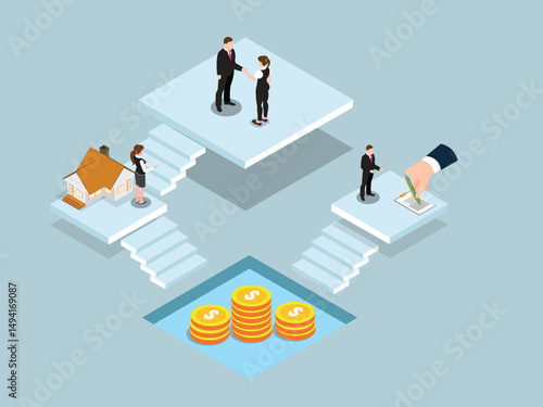 property investment deal or agreement