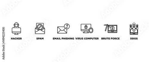 Cyber crime banner web icon vector illustration concept with icon of hacker, spam, email phishing, virus computer, ddos, brute force, trojan