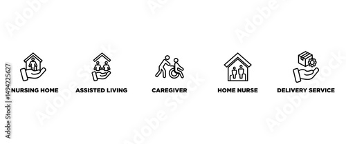 Elderly care banner web icon vector illustration concept for elder people support with an icon of caregiver, nursing home, assisted living, home nurse and delivery service