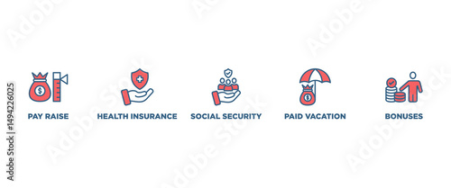 Employee benefits banner web icon vector illustration concept with icon of pay raise, health insurance, social security, paid vacation and bonuses