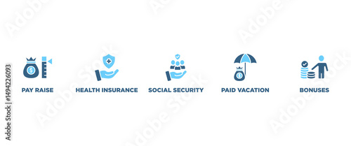 Employee benefits banner web icon vector illustration concept with icon of pay raise, health insurance, social security, paid vacation and bonuses