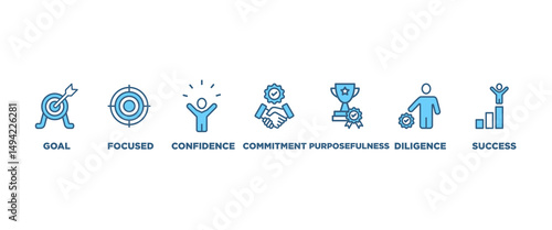 Resilience banner web icon vector illustration concept for successfully cope with a crisis with an icon of the strength, confidence, motivate, self protecting, effort, change and agility