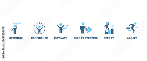 Resilience banner web icon vector illustration concept for successfully cope with a crisis with an icon of the strength, confidence, motivate, self protecting, effort, change and agility