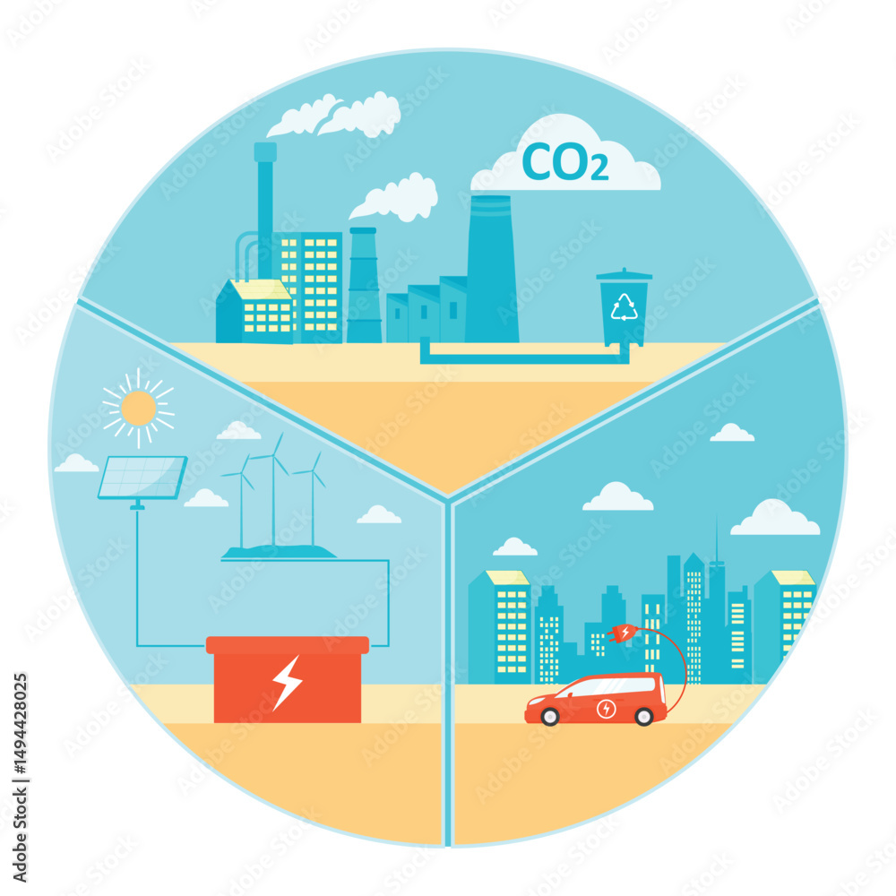 Naklejka premium Smart Cities, Sustainable Industry and Renewable Energy Concept.