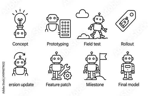 Robotics development process illustrated with prototype and final model stages