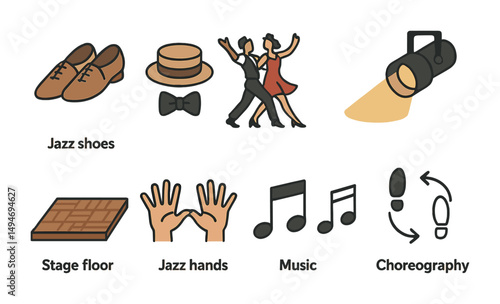 Dance and theatre icons set – flat, musical, performing arts stage symbols