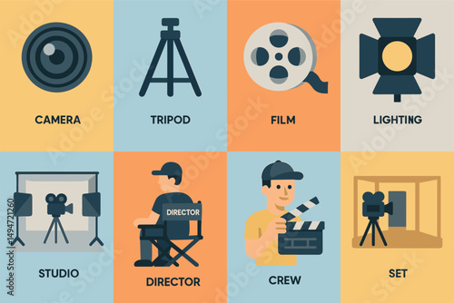 Film production flat icons set – cinematography, movie making, studio elements