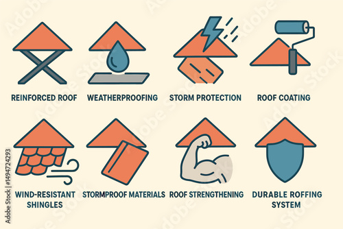 Roof protection icons set – outline, linear, weatherproofing and durability symbols