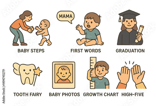 Childhood milestones icons set – flat, linear, growth and development symbols