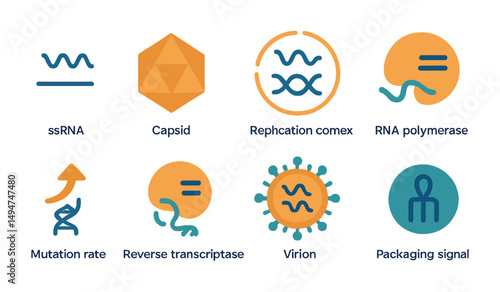 Virology and biology flat icons set – filled, linear, dna and virus symbols