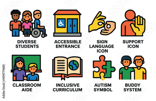 Inclusive education flat icons set – diverse, accessible, supportive symbols