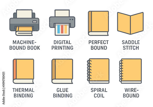 Printing methods icons set – flat, digital, binding and book design symbols