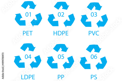 Recycling symbol, Recycle Code on a white background representing eco-friendly conservation and waste reuse