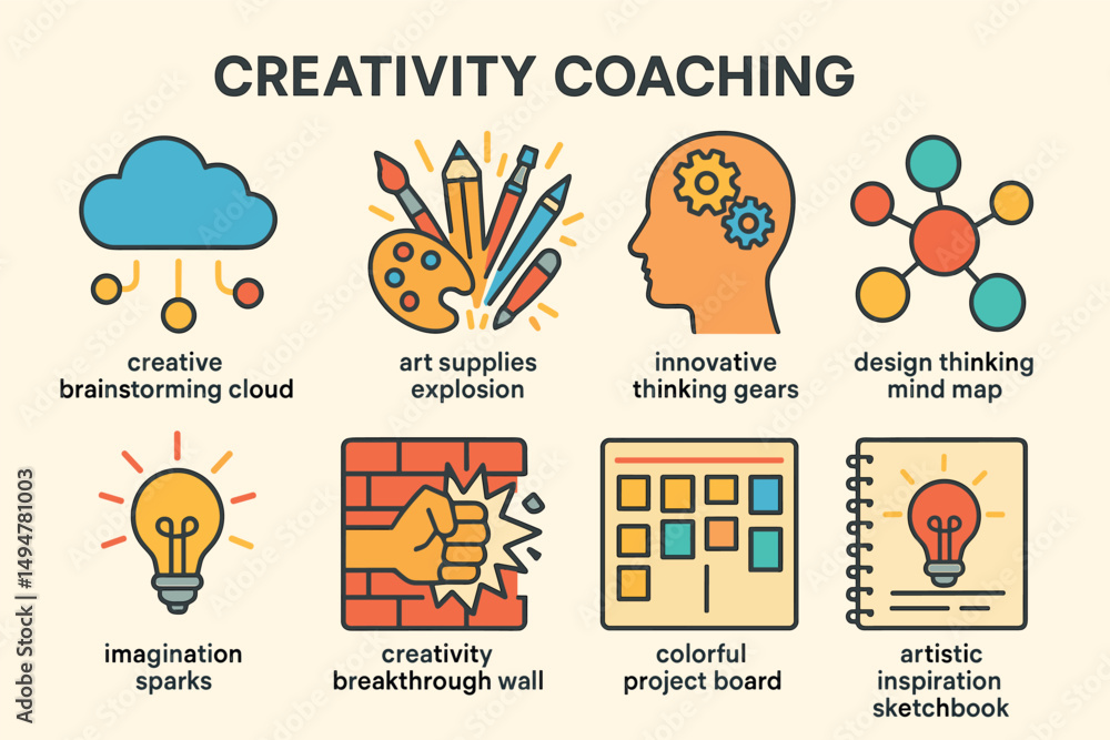Creativity coaching icons set – flat, colorful, innovation and brainstorming symbols Creativity coaching icons set – flat, colorful, innovation and brainstorming symbols