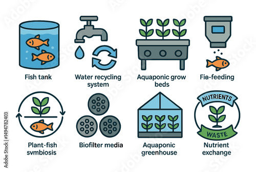 Aquaponics line icons set – flat, outline, sustainable farming symbols